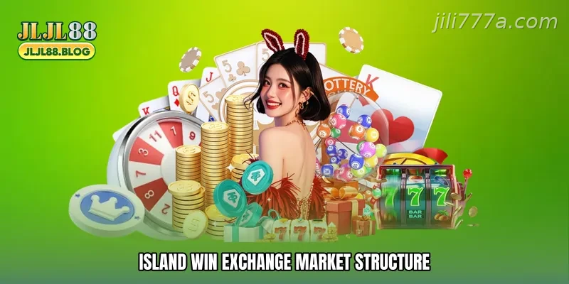 Island win exchange Market Structure